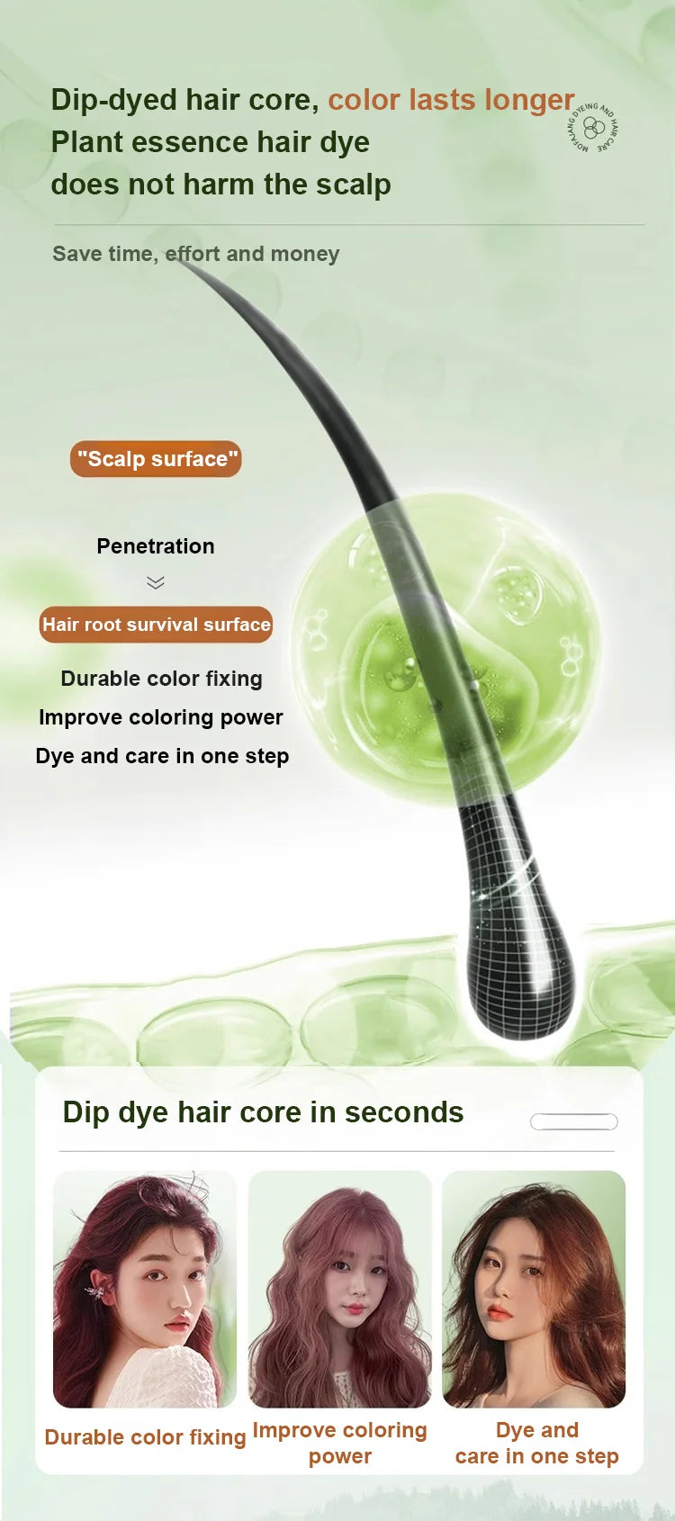 🔥🔥2024 Hot Sale🔥🔥Protein Color Protect Hair Color Cream