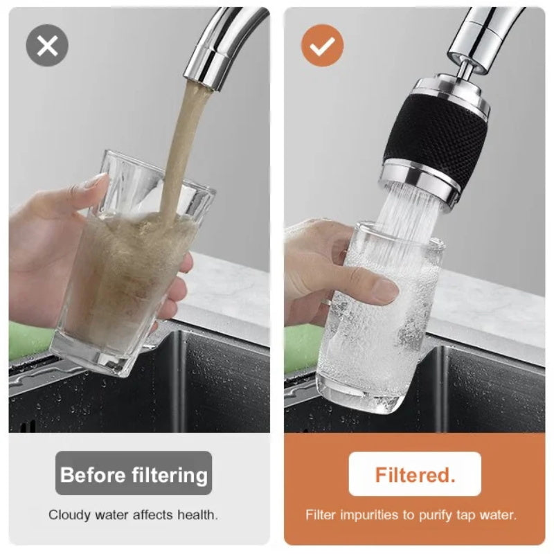 đ„Limited Time BUY 2 GET 1 FREEđ„360-Degree Swivel Splash-Proof Faucet Aerator