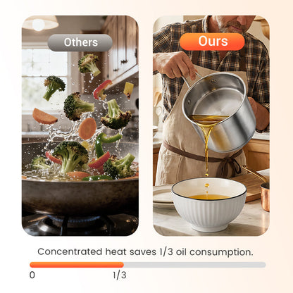 🔥304 Stainless Steel Multifuntional Fryer