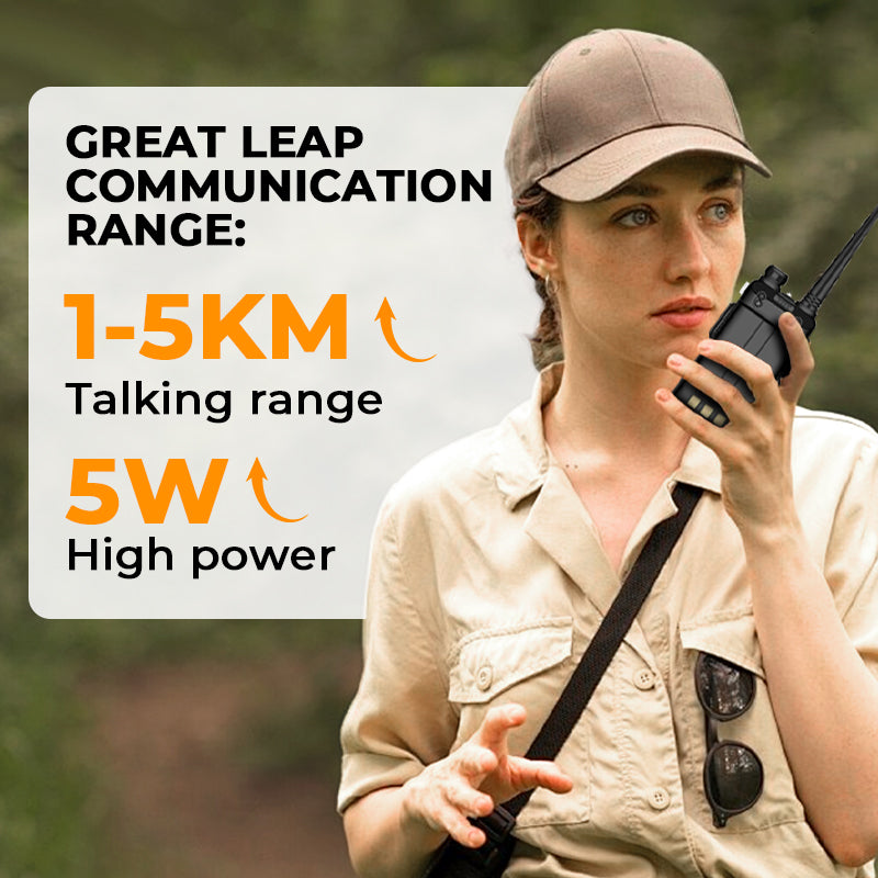 🔥 UV-5R Ham Radio Long Range UV5R Two Way Radio Dual Band Walkie