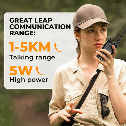 🔥 UV-5R Ham Radio Long Range UV5R Two Way Radio Dual Band Walkie