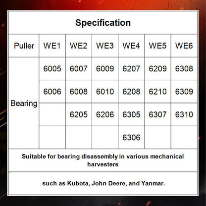 Internal Bearing Disassembly Puller Tool