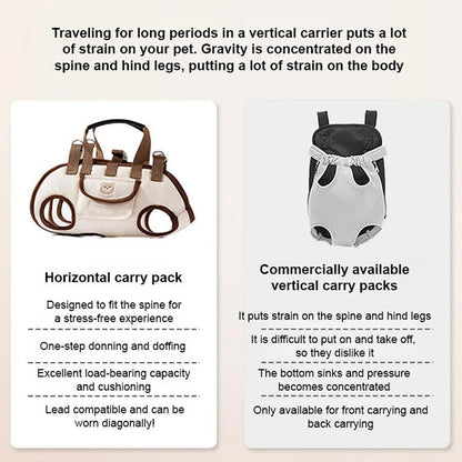 🐱🐕Portable Breathable Pet Carrier Sling & Backpack